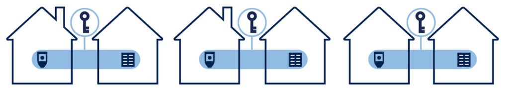 Unchained-Capital-Key-Storage-Locations